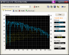 HDTune_Benchmark_HTS541010G9AT00 - No Hubs.png